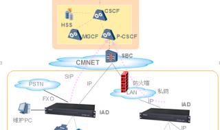 cmnet接入点设置 cmnet接入点设置
