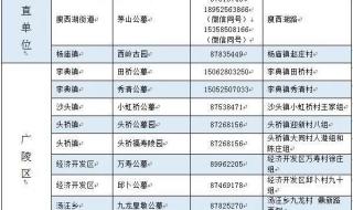 南京扬州出租车暂停