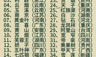 春联什么时间贴最好