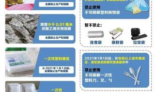 棉签怎么弄出牛奶(黄) 棉签怎么弄出牛奶(黄)