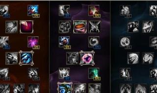 lol上单天赋 lol上单天赋