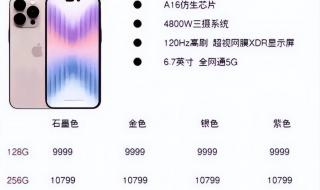iphone14价格 iphone14价格