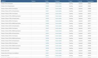 bcrypt.dll bcrypt.dll